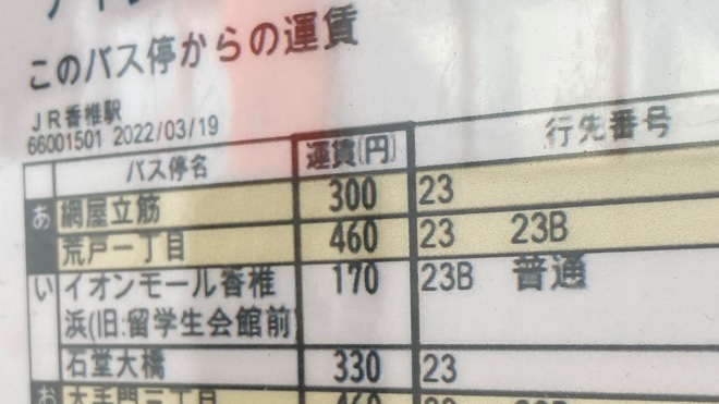 運賃は170円 (2022年3月現在)